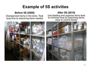Example of 5S activities
Before 5S (2009)
Disorganized items in the store. Took
long time to searching items needed
After 5S (2010)
Use labeling and organize items lead
to minimize time for searching items,
easy to control stocks
49
 