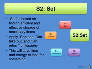 What is 5S | PPTX