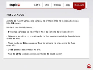 A meta da Maxim Canoas era vender, no primeiro mês no funcionamento da loja,  35  carros. Porém o resultado foi outro. -  14  carros vendidos só no primeiro final de semana de funcionamento. -  58  carros vendidos no primeiro mês de funcionamento da loja, ficando bem acima da meta. - Fluxo médio de  80  pessoas por final de semana na loja, acima do fluxo esperado. -  2418  pessoas cadastradas no site. - Mais de  5000  visitas no site nos 10 dias da etapa  teaser. RESULTADOS 