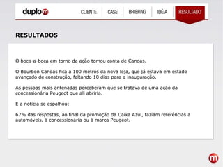 RESULTADOS O boca-a-boca em torno da ação tomou conta de Canoas. O Bourbon Canoas fica a 100 metros da nova loja, que já estava em estado avançado de construção, faltando 10 dias para a inauguração. As pessoas mais antenadas perceberam que se tratava de uma ação da concessionária Peugeot que ali abriria. E a notícia se espalhou: 67% das respostas, ao final da promoção da Caixa Azul, faziam referências a automóveis, à concessionária ou à marca Peugeot.  