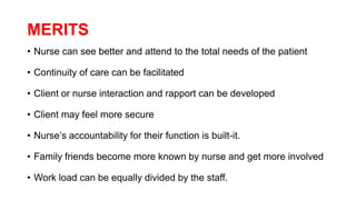 MERITS
• Nurse can see better and attend to the total needs of the patient
• Continuity of care can be facilitated
• Client or nurse interaction and rapport can be developed
• Client may feel more secure
• Nurse’s accountability for their function is built-it.
• Family friends become more known by nurse and get more involved
• Work load can be equally divided by the staff.
 