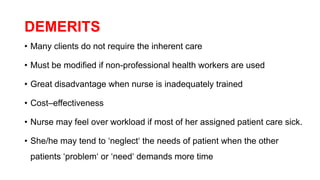 DEMERITS
• Many clients do not require the inherent care
• Must be modified if non-professional health workers are used
• Great disadvantage when nurse is inadequately trained
• Cost–effectiveness
• Nurse may feel over workload if most of her assigned patient care sick.
• She/he may tend to ‘neglect‘ the needs of patient when the other
patients ‘problem‘ or ‘need‘ demands more time
 