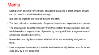 Merits
• Each person become very efficient at specific tasks and a great amount of work
can be done in a short time (time saving).
• It is easy to organize the work of the unit and staff.
• The best utilization can be made of a person‘s aptitudes, experience and desires.
• The organization benefits financially from this strategy because patient care can
be delivered to a large number of patients by mixing staff with a large number of
unlicensed assistive personnel.
• Nurses become highly competent with tasks that are repeatedly assigned to
them.
• Less equipment is needed and what is available is usually better cared for when
used only by a few personnel.
 