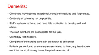 Demerits:
• Client care may become impersonal, compartmentalized and fragmented.
• Continuity of care may not be possible.
• Staff may become bored and have little motivation to develop self and
others.
• The staff members are accountable for the task.
• Client may feel insecure.
• Only parts of the nursing care plan are known to personnel.
• Patients get confused as so many nurses attend to them, e.g. head nurse,
medicine nurse, dressing nurse, temperature nurse, etc.
 