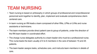 TEAM NURSING
• Team nursing is based on philosophy in which groups of professional and nonprofessional
personnel work together to identify, plan, implement and evaluate comprehensive client-
centered care.
• In team nursing an RN leads a team composed of other RNs, LPNs or LVNs and nurse
assistants or technicians.
• The team members provide direct patient care to group of patients, under the direction of
the RN team leader in coordinated effort.
• The charge nurse delegates authority to a team leader who must be a professional nurse.
This nurse leads the team usually of 4 to 6 members in the care of between 15 and 25
patients.
• The team leader assigns tasks, schedules care, and instructs team members in details of
care.
 
