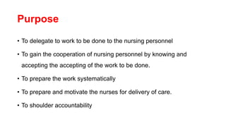 Purpose
• To delegate to work to be done to the nursing personnel
• To gain the cooperation of nursing personnel by knowing and
accepting the accepting of the work to be done.
• To prepare the work systematically
• To prepare and motivate the nurses for delivery of care.
• To shoulder accountability
 