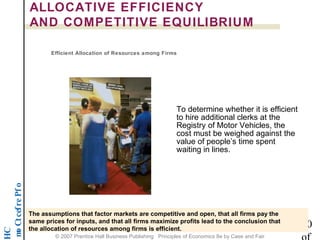 ALLOCATIVE EFFICIENCY 
AND COMPETITIVE EQUILIBRIUM 
Efficient Allocation of Resources among Firms 
To determine whether it is efficient 
to hire additional clerks at the 
Registry of Motor Vehicles, the 
cost must be weighed against the 
value of people’s time spent 
waiting in lines. 
o f P e r f e c t C o m p 10 
HC 
of 
The assumptions that factor markets are competitive and open, that all firms pay the 
same prices for inputs, and that all firms maximize profits lead to the conclusion that 
the allocation of resources among firms is efficient. 
© 2007 Prentice Hall Business Publishing Principles of Economics 8e by Case and Fair 
 