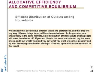 ALLOCATIVE EFFICIENCY 
AND COMPETITIVE EQUILIBRIUM 
Efficient Distribution of Outputs among 
Households 
We all know that people have different tastes and preferences, and that they will 
buy very different things in very different combinations. As long as everyone 
shops freely in the same markets, no redistribution of final outputs among people 
will make them better off. If you and I buy in the same markets and pay the same 
prices, and I buy what I want and you buy what you want, we cannot possibly end 
up with the wrong combination of things. Free and open markets are essential to 
this result. 
o f P e r f e c t C o m p 11 
HC 
of 
© 2007 Prentice Hall Business Publishing Principles of Economics 8e by Case and Fair 
 