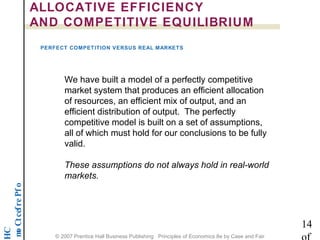 ALLOCATIVE EFFICIENCY 
AND COMPETITIVE EQUILIBRIUM 
PERFECT COMPETITION VERSUS REAL MARKETS 
We have built a model of a perfectly competitive 
market system that produces an efficient allocation 
of resources, an efficient mix of output, and an 
efficient distribution of output. The perfectly 
competitive model is built on a set of assumptions, 
all of which must hold for our conclusions to be fully 
valid. 
These assumptions do not always hold in real-world 
markets. 
o f P e r f e c t C o m p 14 
HC 
of 
© 2007 Prentice Hall Business Publishing Principles of Economics 8e by Case and Fair 
 