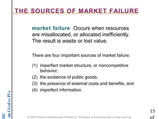 THE SOURCES OF MARKET FAILURE 
market failure Occurs when resources 
are misallocated, or allocated inefficiently. 
The result is waste or lost value. 
There are four important sources of market failure: 
(1) imperfect market structure, or noncompetitive 
behavior, 
(2) the existence of public goods, 
(3) the presence of external costs and benefits, and 
(4) imperfect information. 
o f P e r f e c t C o m p 15 
HC 
of 
© 2007 Prentice Hall Business Publishing Principles of Economics 8e by Case and Fair 
 