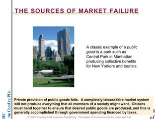 THE SOURCES OF MARKET FAILURE 
A classic example of a public 
good is a park such as 
Central Park in Manhattan 
producing collective benefits 
for New Yorkers and tourists. 
o f P e r f e c t C o m p 18 
HC 
Private provision of public goods fails. A completely laissez-faire market system 
will not produce everything that all members of a society might want. Citizens 
must band together to ensure that desired public goods are produced, and this is 
generally accomplished through government spending financed by taxes. 
of 
© 2007 Prentice Hall Business Publishing Principles of Economics 8e by Case and Fair 
 