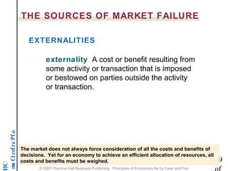 THE SOURCES OF MARKET FAILURE 
EXTERNALITIES 
externality A cost or benefit resulting from 
some activity or transaction that is imposed 
or bestowed on parties outside the activity 
or transaction. 
o f P e r f e c t C o m p 19 
HC 
of 
The market does not always force consideration of all the costs and benefits of 
decisions. Yet for an economy to achieve an efficient allocation of resources, all 
costs and benefits must be weighed. 
© 2007 Prentice Hall Business Publishing Principles of Economics 8e by Case and Fair 
 