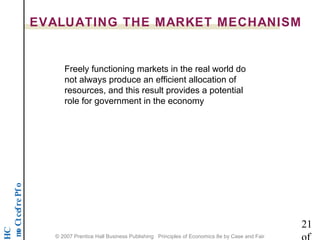 EVALUATING THE MARKET MECHANISM 
Freely functioning markets in the real world do 
not always produce an efficient allocation of 
resources, and this result provides a potential 
role for government in the economy 
o f P e r f e c t C o m p 21 
HC 
of 
© 2007 Prentice Hall Business Publishing Principles of Economics 8e by Case and Fair 
 