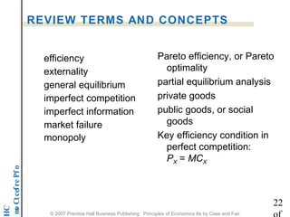 REVIEW TERMS AND CONCEPTS 
efficiency 
externality 
general equilibrium 
imperfect competition 
imperfect information 
market failure 
monopoly 
Pareto efficiency, or Pareto 
optimality 
partial equilibrium analysis 
private goods 
public goods, or social 
goods 
Key efficiency condition in 
perfect competition: 
PX = MCX 
o f P e r f e c t C o m p 22 
HC 
of 
© 2007 Prentice Hall Business Publishing Principles of Economics 8e by Case and Fair 
