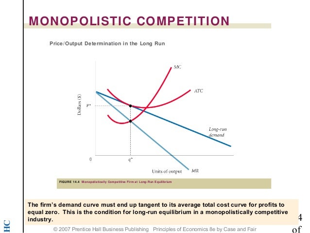monopolistic competition and oligopoly Monopolistic competition is a business atmosphere where competitors can set and manipulate prices with little to no consequences as a. monopolistic competition and oligopoly Monopolistic competition is a business atmosphere where competitors can set and manipulate prices with little to no consequences as a.