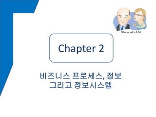 Chapter22
  Chapter

비즈니스 프로세스, 정보
 그리고 정보시스템
 