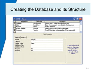 Creating the Database and Its Structure




                                          5-12
 
