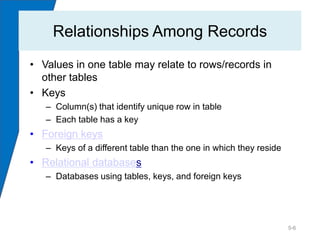 Relationships Among Records
• Values in one table may relate to rows/records in
  other tables
• Keys
   – Column(s) that identify unique row in table
   – Each table has a key
• Foreign keys
   – Keys of a different table than the one in which they reside
• Relational databases
   – Databases using tables, keys, and foreign keys




                                                                   5-6
 