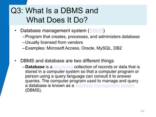 Q3: What Is a DBMS and
    What Does It Do?
• Database management system (DBMS)
   – Program that creates, processes, and administers database
   – Usually licensed from vendors
   – Examples: Microsoft Access, Oracle, MySQL, DB2

• DBMS and database are two different things
   – Database is a structured collection of records or data that is
     stored in a computer system so that a computer program or
     person using a query language can consult it to answer
     queries. The computer program used to manage and query
     a database is known as a database management system
     (DBMS).



                                                                      5-9
 
