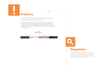 Problema
Diagnóstico
A Moldurarte, maior indústria de molduras da América Latina, sob sua
chancela, possuía quatro marcas independentes entre si, porém, com
composição de produtos extremamente similares.
O alto custo de produção de um mix com mais de 1000 referências e
a posição que as concorrentes ocupavam no mercado estimulavam
a disputa interna entre as equipes de vendas das marcas, bem como
dificultavam a execução de marketing para formação e reconhecimento
das quatro marcas.
Esta situação adversa levou à decisão de reduzir e
unificar o portfólio de produtos. Nesse movimento
de unificação, as quatro marcas administradas pela
empresa não foram extintas. Pelo contrário, foi uma
oportunidade de reforçar seus papéis.
 