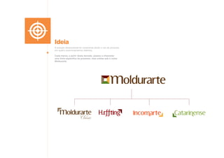 Ideia
A solução desenvolvida foi novamente dividir o mix de produtos
em quatro posicionamentos distintos.
Cada marca, a partir desta decisão, passou a chancelar
uma linha específica de produtos, mas unidas sob o nome
Moldurarte.
 