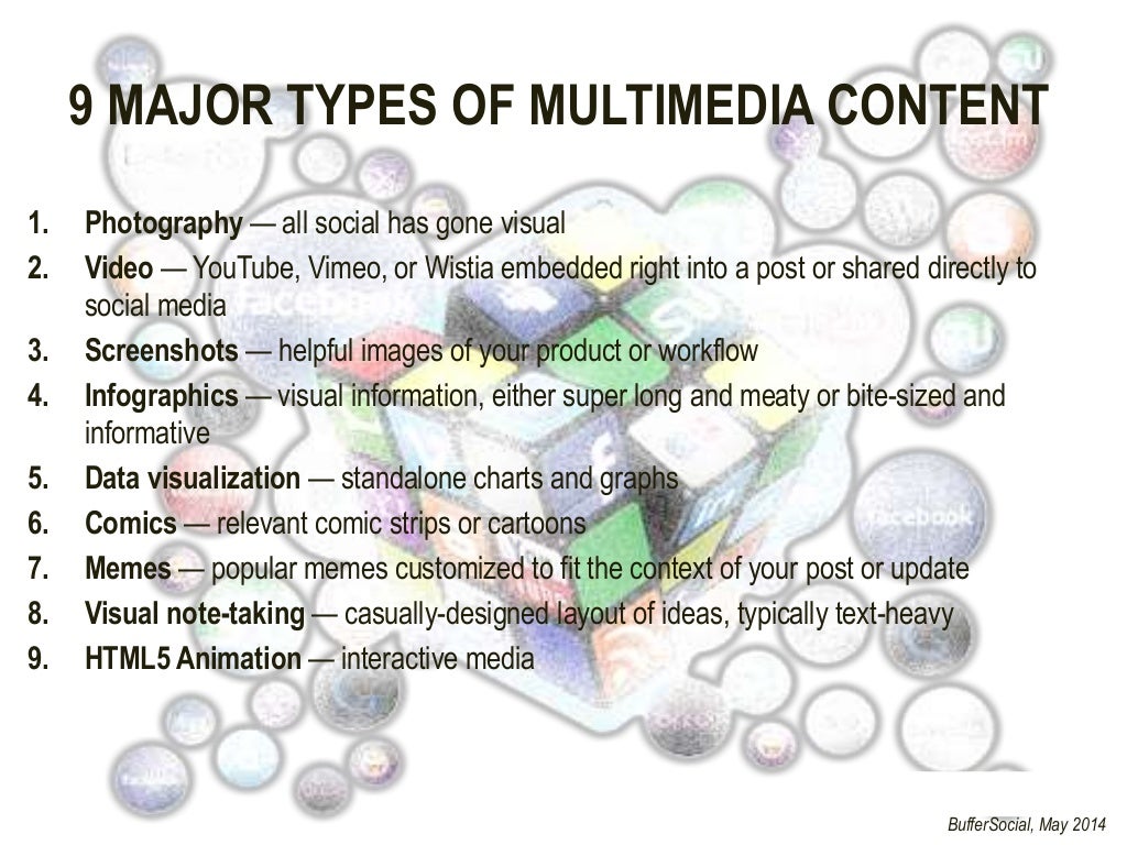 Multimedia and Content Strategy