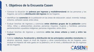 CASEN 2022 Pobreza por ingresos, pobreza multidimensional y ...