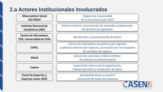 CASEN 2022 Pobreza por ingresos, pobreza multidimensional y ...