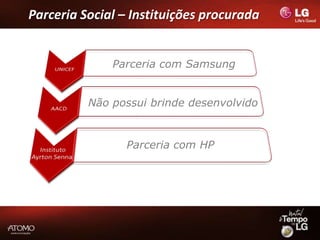 Parceria Social – Instituições procurada


              Parceria com Samsung


          Não possui brinde desenvolvido


                 Parceria com HP
 