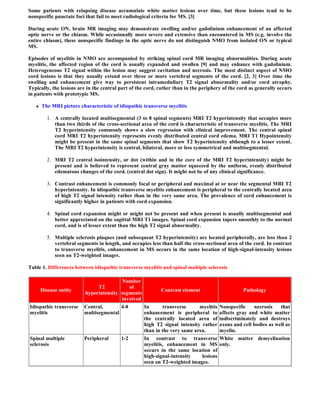 Some patients with relapsing disease accumulate white matter lesions over time, but these lesions tend to be
nonspecific punctate foci that fail to meet radiological criteria for MS. [3]

During acute ON, brain MR imaging may demonstrate swelling and/or gadolinium enhancement of an affected
optic nerve or the chiasm. While occasionally more severe and extensive than encountered in MS (e.g. involve the
entire chiasm), these nonspecific findings in the optic nerve do not distinguish NMO from isolated ON or typical
MS.

Episodes of myelitis in NMO are accompanied by striking spinal cord MR imaging abnormalities. During acute
myelitis, the affected region of the cord is usually expanded and swollen [9] and may enhance with gadolinium.
Heterogeneous T2 signal within the lesion may suggest cavitation and necrosis. The most distinct aspect of NMO
cord lesions is that they usually extend over three or more vertebral segments of the cord. [2, 3] Over time the
swelling and enhancement give way to persistent intramedullary T2 signal abnormality and/or cord atrophy.
Typically, the lesions are in the central part of the cord, rather than in the periphery of the cord as generally occurs
in patients with prototypic MS.

      The MRI picture characteristic of idiopathic transverse myelitis

         1. A centrally located multisegmental (3 to 8 spinal segments) MRI T2 hyperintensity that occupies more
            than two thirds of the cross-sectional area of the cord is characteristic of transverse myelitis. The MRI
            T2 hyperintensity commonly shows a slow regression with clinical improvement. The central spinal
            cord MRI T2 hyperintensity represents evenly distributed central cord edema. MRI T1 Hypointensity
            might be present in the same spinal segments that show T2 hyperintensity although to a lesser extent.
            The MRI T2 hyperintensity is central, bilateral, more or less symmetrical and multisegmental.

         2. MRI T2 central isointensity, or dot (within and in the core of the MRI T2 hyperintensity) might be
            present and is believed to represent central gray matter squeezed by the uniform, evenly distributed
            edematous changes of the cord. (central dot sign). It might not be of any clinical significance.

         3. Contrast enhancement is commonly focal or peripheral and maximal at or near the segmental MRI T2
            hyperintensity. In idiopathic transverse myelitis enhancement is peripheral to the centrally located area
            of high T2 signal intensity rather than in the very same area. The prevalence of cord enhancement is
            significantly higher in patients with cord expansion.

         4. Spinal cord expansion might or might not be present and when present is usually multisegmental and
            better appreciated on the sagittal MRI T1 images. Spinal cord expansion tapers smoothly to the normal
            cord, and is of lesser extent than the high T2 signal abnormality.

         5. Multiple sclerosis plaques (and subsequent T2 hyperintensity) are located peripherally, are less than 2
            vertebral segments in length, and occupies less than half the cross-sectional area of the cord. In contrast
            to transverse myelitis, enhancement in MS occurs in the same location of high-signal-intensity lesions
            seen on T2-weighted images.

Table 1. Differences between idiopathic transverse myelitis and spinal multiple sclerosis

                                         Number
                               T2           of
       Disease entity                                       Contrast element                     Pathology
                          hyperintensity segments
                                         involved
Idiopathic transverse    Central,       4-8         In       transverse     myelitis   Nonspecific    necrosis    that
myelitis                 multisegmental             enhancement is peripheral to       affects gray and white matter
                                                    the centrally located area of      indiscriminately and destroys
                                                    high T2 signal intensity rather    axons and cell bodies as well as
                                                    than in the very same area.        myelin.
Spinal multiple          Peripheral       1-2       In contrast to transverse White matter demyelination
sclerosis                                           myelitis, enhancement in MS only.
                                                    occurs in the same location of
                                                    high-signal-intensity   lesions
                                                    seen on T2-weighted images.
 
