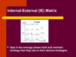 Copyright © 2005 by South-Western, a division of Thomson Learning. All rights reserved.
Internal-External (IE) Matrix
 Gap in the average phase hold and maintain
strategy that Gap has to their tactical strategies
 