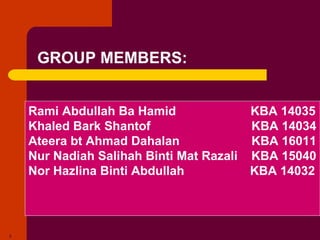 Copyright © 2005 by South-Western, a division of Thomson Learning. All rights reserved.
2
GROUP MEMBERS:
Rami Abdullah Ba Hamid KBA 14035
Khaled Bark Shantof KBA 14034
Ateera bt Ahmad Dahalan KBA 16011
Nur Nadiah Salihah Binti Mat Razali KBA 15040
Nor Hazlina Binti Abdullah KBA 14032
 