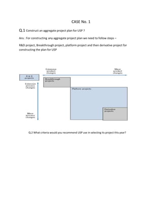 CASE No. 1

Q.1 Construct an aggregate project plan for USP ?
Ans : For constructing any aggregate project plan we need to follow steps –

R&D project, Breakthrough project, platform project and then derivative project for
constructing the plan for USP




       Q.2 What criteria would you recommend USP use in selecting its project this year?
 