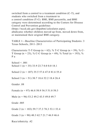 switched from a control to a treatment condition (C-T), and
students who switched from a treatment to
a control condition (T-C). BMI, BMI percentile, and BMI
category were determined according to the Centers for Disease
Control and Prevention guidelines
(https://nccd.cdc.gov/dnpabmi/calculator.aspx).
aIndicates whether children moved up from, moved down from,
or maintained their original BMI category.
TABLE 1—Baseline Characteristics of Participating Students: 3
Texas Schools, 2011–2013
Characteristic T-T Group (n = 62), % T-C Group (n = 59), % C-
T Group (n = 23), % C-C Group (n = 49), % Total (n = 193), %
P a
School < .001
School 1 (n = 35) 33.9 23.7 0.0 0.0 18.1
School 2 (n = 107) 35.5 57.6 47.8 81.6 55.4
School 3 (n = 51) 30.7 18.6 52.2 18.4 26.4
Gender .88
Female (n = 97) 46.8 50.9 56.5 51.0 50.3
Male (n = 96) 53.2 49.2 43.5 49.0 49.7
Grade .005
Grade 2 (n = 103) 59.7 37.3 78.3 53.1 53.4
Grade 3 (n = 90) 40.3 62.7 21.7 46.9 46.6
Race/ethnicity .42
 