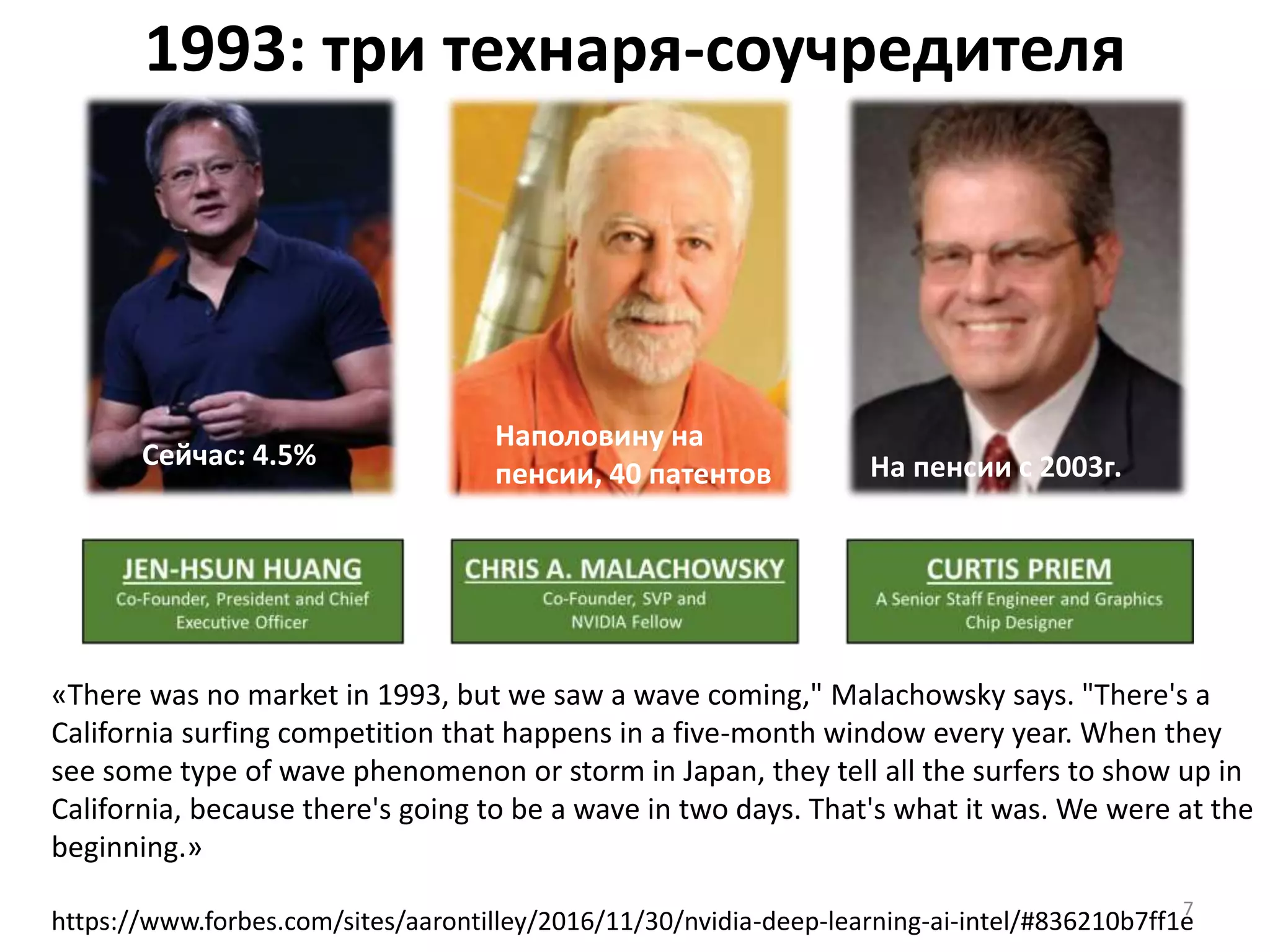 1993: три технаря-соучредителя
7
«There was no market in 1993, but we saw a wave coming," Malachowsky says. "There's a
California surfing competition that happens in a five-month window every year. When they
see some type of wave phenomenon or storm in Japan, they tell all the surfers to show up in
California, because there's going to be a wave in two days. That's what it was. We were at the
beginning.»
https://www.forbes.com/sites/aarontilley/2016/11/30/nvidia-deep-learning-ai-intel/#836210b7ff1e
Сейчас: 4.5% На пенсии с 2003г.
Наполовину на
пенсии, 40 патентов
 