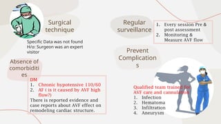 case of avf survival and Needlingw AVF for Hemodialysis patients | PPTX