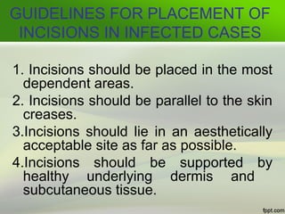 Case of space infection | PPT