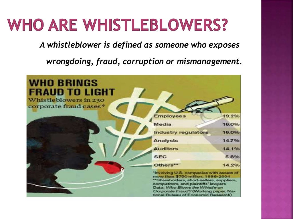 Case of willful whistleblower