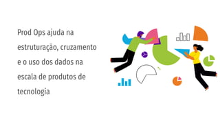 Prod Ops ajuda na
estruturação, cruzamento
e o uso dos dados na
escala de produtos de
tecnologia
 