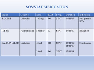Case on post partum hypertension  