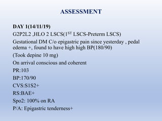 Case on post partum hypertension  