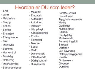 Hvordan er DU som leder?SnillvarmMaktesløsStrengSeriøsSjefeteEngasjertEttergivendeSintInitiativrikBestemtHar kontrollForsiktigRettferdigInkonsekventSamarbeidendeMålrettetEmpatiskAutoritativAutoritærImpulsivLite ydmykKontrollerendePositivTålmodigTolerantSosialReddDiplomatiskInkluderendeDårlig kontrollHumoristiskForståelsesfullKonsekventTrygghetsskapendeModigGod lytterNulltoleranseFølsomKlar/tydeligMotiverendeForventningsfullStressaUerfarenLett påvirkeligRelasjonsbyggendeKreativOmtenksomGivendeDumsnill