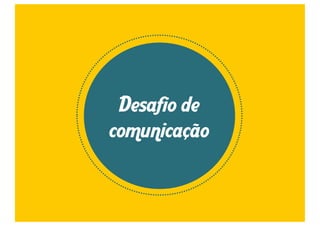 Principais 
atividades dos 
usuários de 
smartphones 
Fonte: Pontomobi 
Jul/2013 
85% SMS 
75% Redes 
Sociais 
74% 
APPs 43% Mobile TV 
 