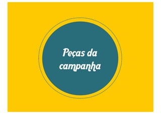 Estratégia 
1. 
Trabalhar a noção 
de risco 
3. 
Desatenção 
como gancho 
criativo 
criativa 
OS RISCOS E AS CONSEQUÊNCIAS DA DESATENÇÃO 
2. 
Uso de cenas 
de impacto 
ANALOGIAS COM OUTROS 
COMPORTAMENTOS DE 
RISCO TAMBÉM 
ABSURDOS 
CAUSAR INCÔMODO E 
DESCONFORTO NO 
PÚBLICO EM CONTATO 
COM AS PEÇAS 
RELACIONAR 
DESATENÇÃO COM O 
CELULAR AO VOLANTE E 
OS PERIGOS 
DECORRENTES 
 