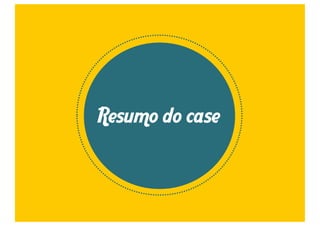 Resumo do case 
 