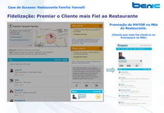 Case de Sucesso: Restaurante Família Yannelli


Fidelização: Premiar o Cliente mais Fiel ao Restaurante
                                                Premiação do MAYOR no Mês
                                                      do Restaurante.

                                                 (Cliente que mais fez check-in no
                                                        Foursquare no Mês)
 