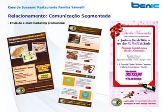 Case de Sucesso: Restaurante Família Yannelli


Relacionamento: Comunicação Segmentada
- Envio de e-mail marketing promocional
 