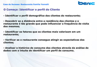 Case de Sucesso: Restaurante Família Yannelli


O Começo: Identificar o perfil do Cliente

- Identificar o perfil demográfico dos clientes do restaurante;

- Descobrir se a distância entre a residência dos clientes e o
restaurante é tão grande que pode influenciar a frequência de visita
dos mesmos;

- Identificar os fatores que os clientes mais valorizam em um
restaurante;

- Verificar se o restaurante consegue atingir as expectativas dos
clientes;

- Analisar o histórico de consumo dos clientes através da análise de
dados com o intuito de identificar um perfil de consumo.
 