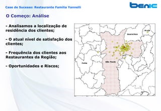 Case de Sucesso: Restaurante Família Yannelli


O Começo: Análise

- Analisamos a localização de
residência dos clientes;

- O atual nível de satisfação dos
clientes;

- Frequência dos clientes aos
Restaurantes da Região;

- Oportunidades e Riscos;
 