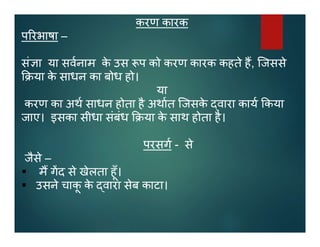 करण कारक
प रभाषा –
सं ा या सवनाम के उस प को करण कारक कहते ह, िजससे
या के साधन का बोध हो।
या
करण का अथ साधन होता है अथात िजसके वारा काय कया
जाए। इसका सीधा संबंध या के साथ होता है।
परसग - से
जैसे –
 म गद से खेलता हूँ।
 उसने चाकू के वारा सेब काटा।
 